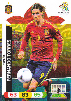 Fernando Torres Spain Panini UEFA EURO 2012 #75